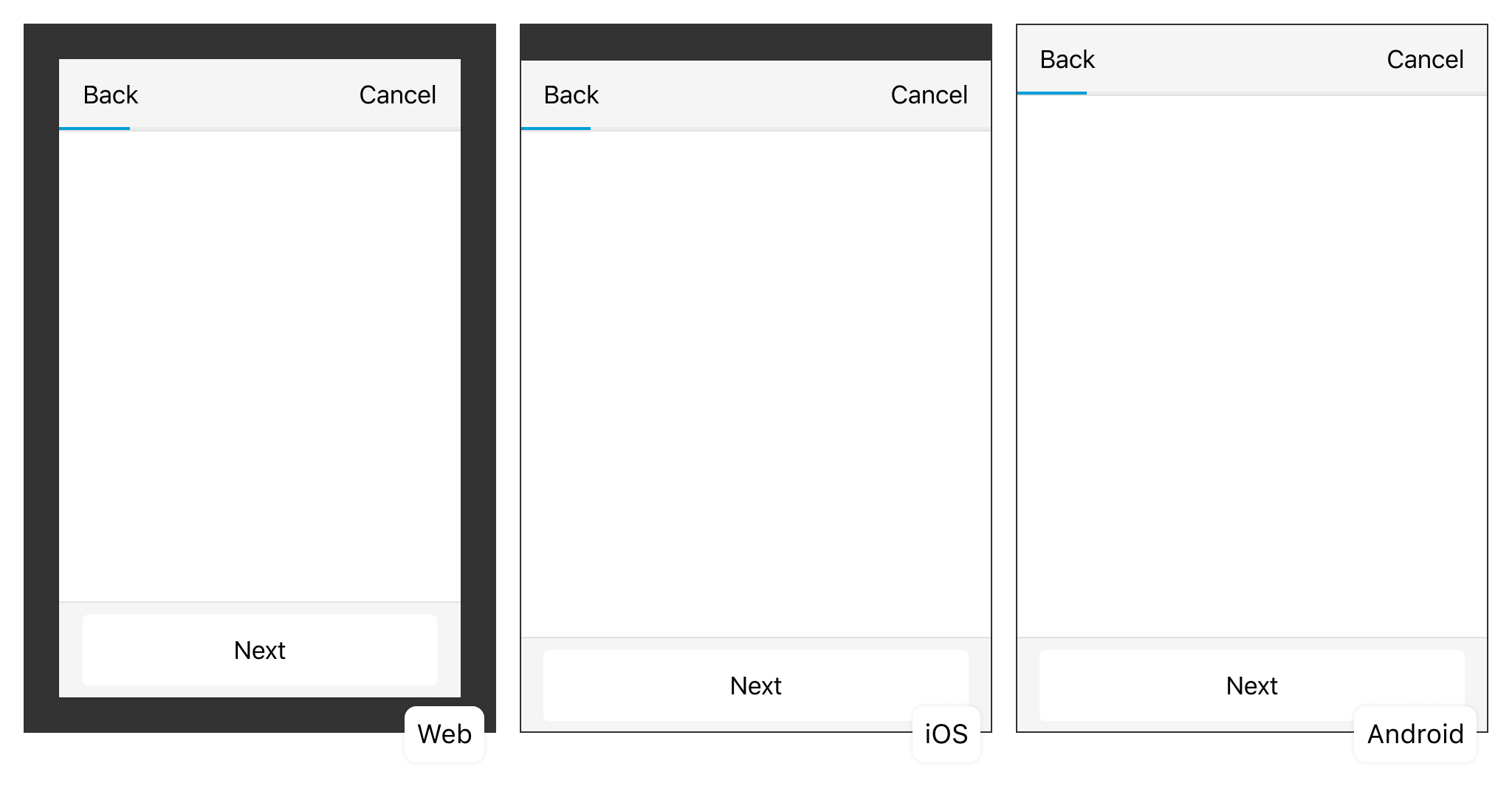 Modals for every platform without style or platform applied.